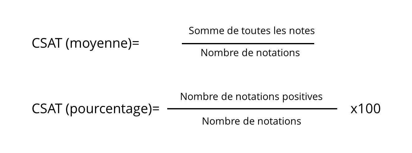 FR-formules-calculer-csat.png